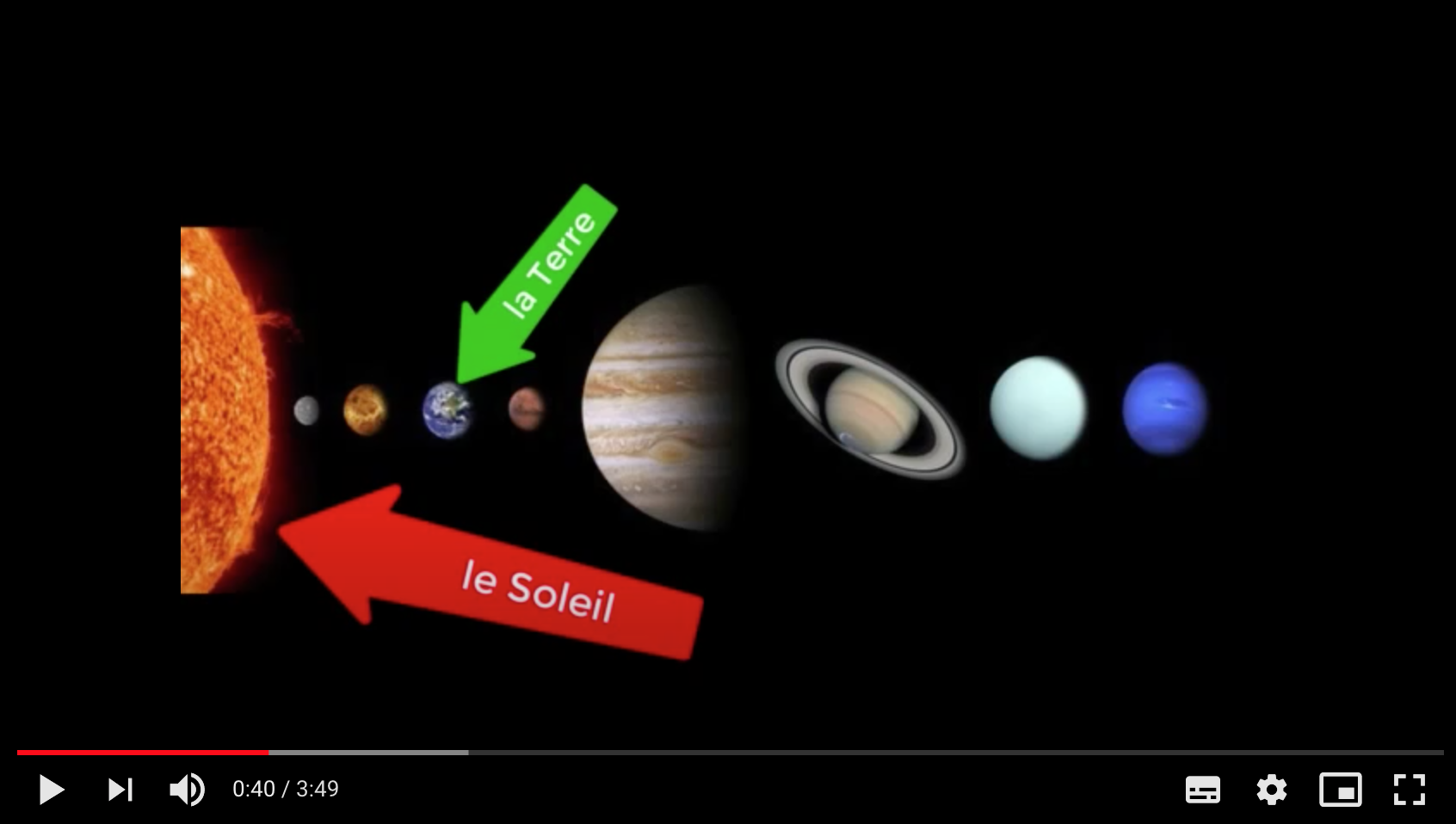 Voici ma vidéo sur la planète Terre